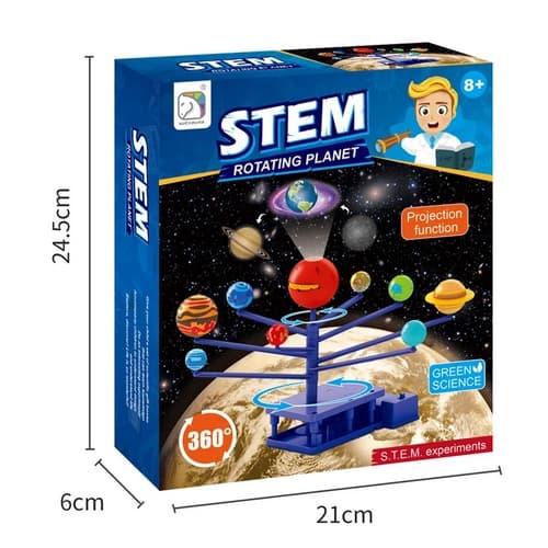 Sluneční soustava s projektorem
