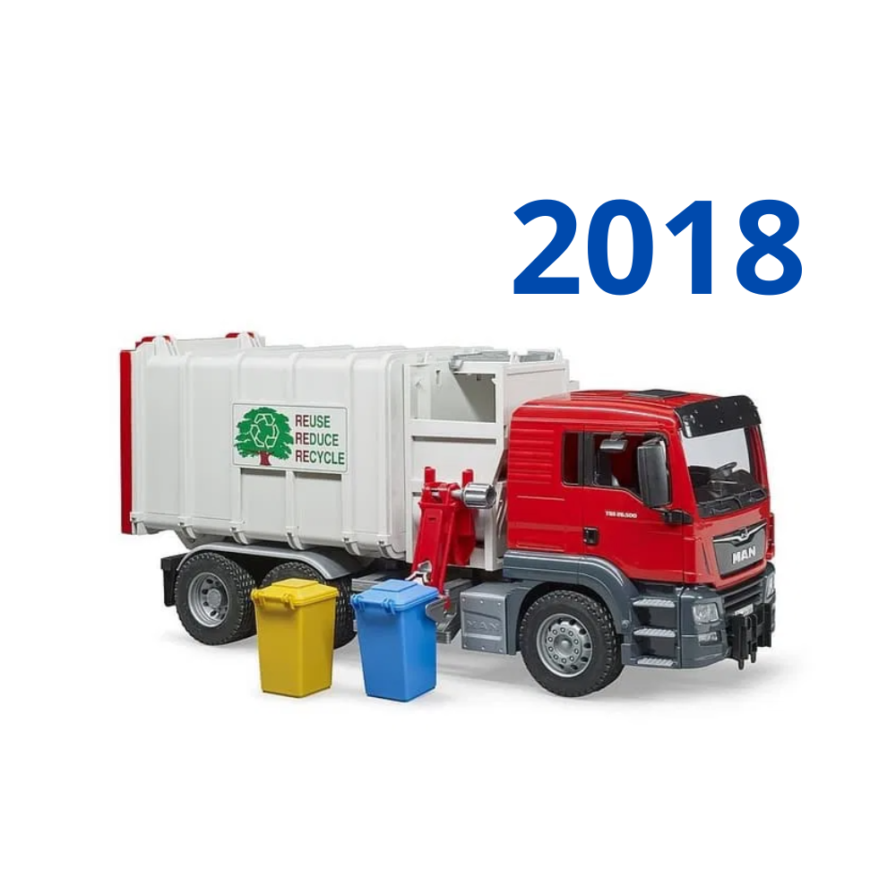 Bruder novinky 2018 - Licence - man