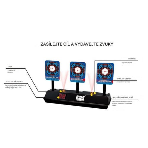 Střílení na terče