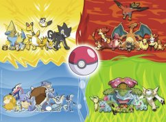 Ravensburger Puzzle 150 dílků Druhy Pokémonů