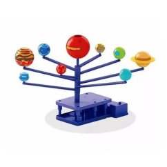 Sluneční soustava s projektorem