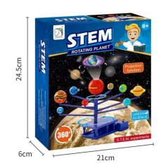 Sluneční soustava s projektorem