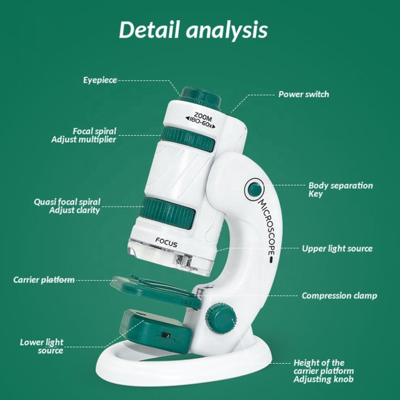 Dětský přenosný mikroskop